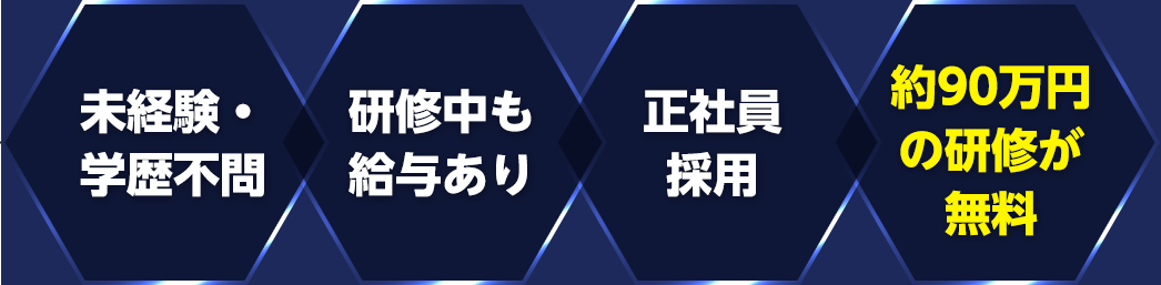 未経験・学歴不問｜研修中も給与あり｜正社員採用｜約90万円の研修が無料