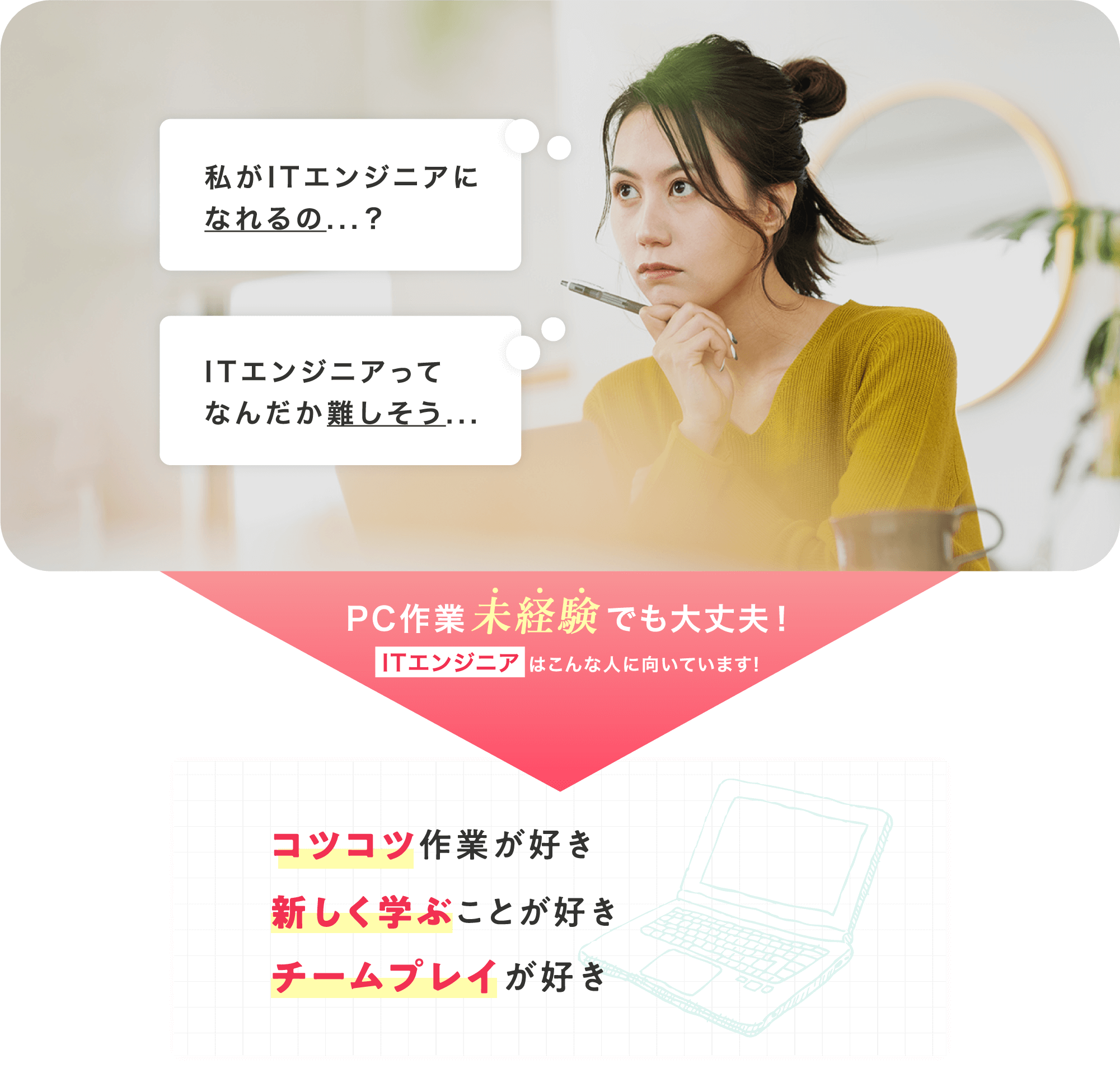 PC作業未経験でも大丈夫！